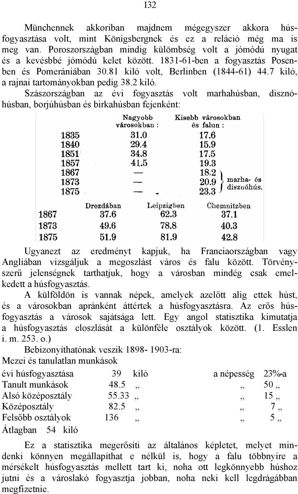 7 kiló, a rajnai tartományokban pedig 38.2 kiló.