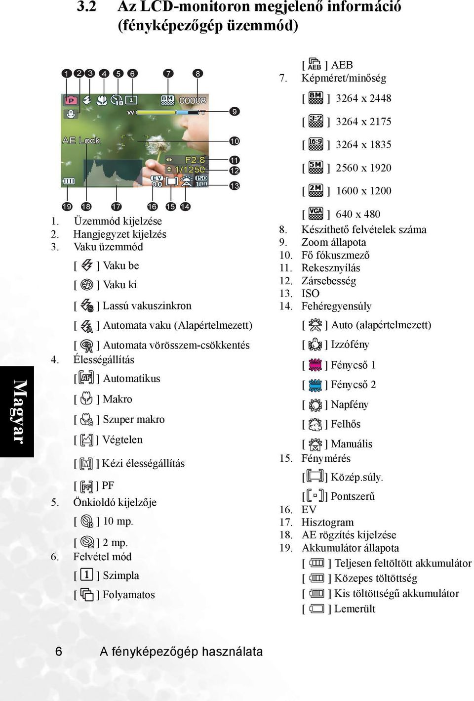 Önkioldó kijelzője 10 mp. 2 mp. 6. Felvétel mód Szimpla Folyamatos 00008 F2.8 1/1250 9 10 11 12 13 AEB 7. Képméret/minőség 3264 x 2448 3264 x 2175 3264 x 1835 2560 x 1920 1600 x 1200 640 x 480 8.