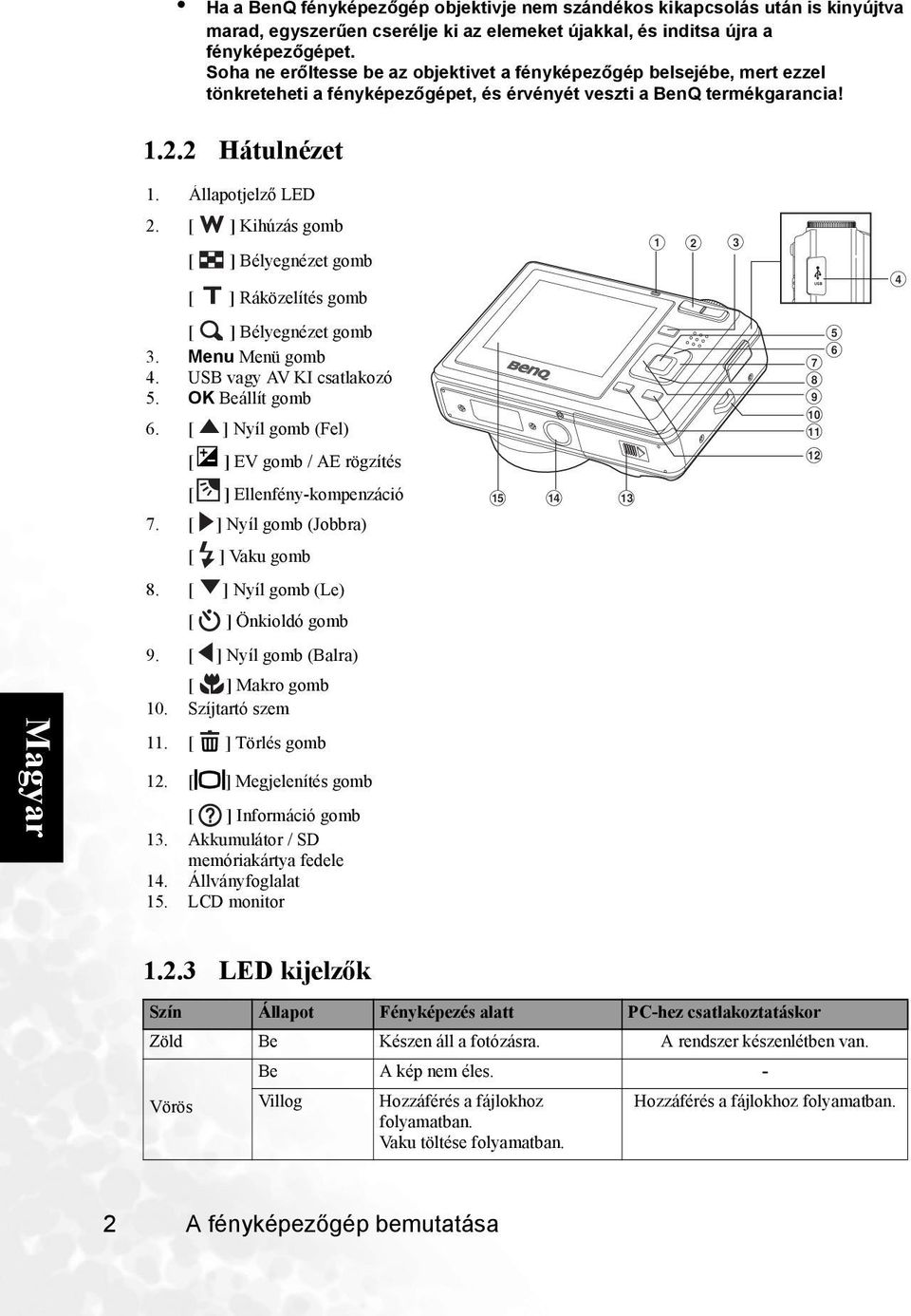 Kihúzás gomb Bélyegnézet gomb Ráközelítés gomb 1 2 3 4 Bélyegnézet gomb 3. Menu Menü gomb 4. USB vagy AV KI csatlakozó 5. OK Beállít gomb 6.