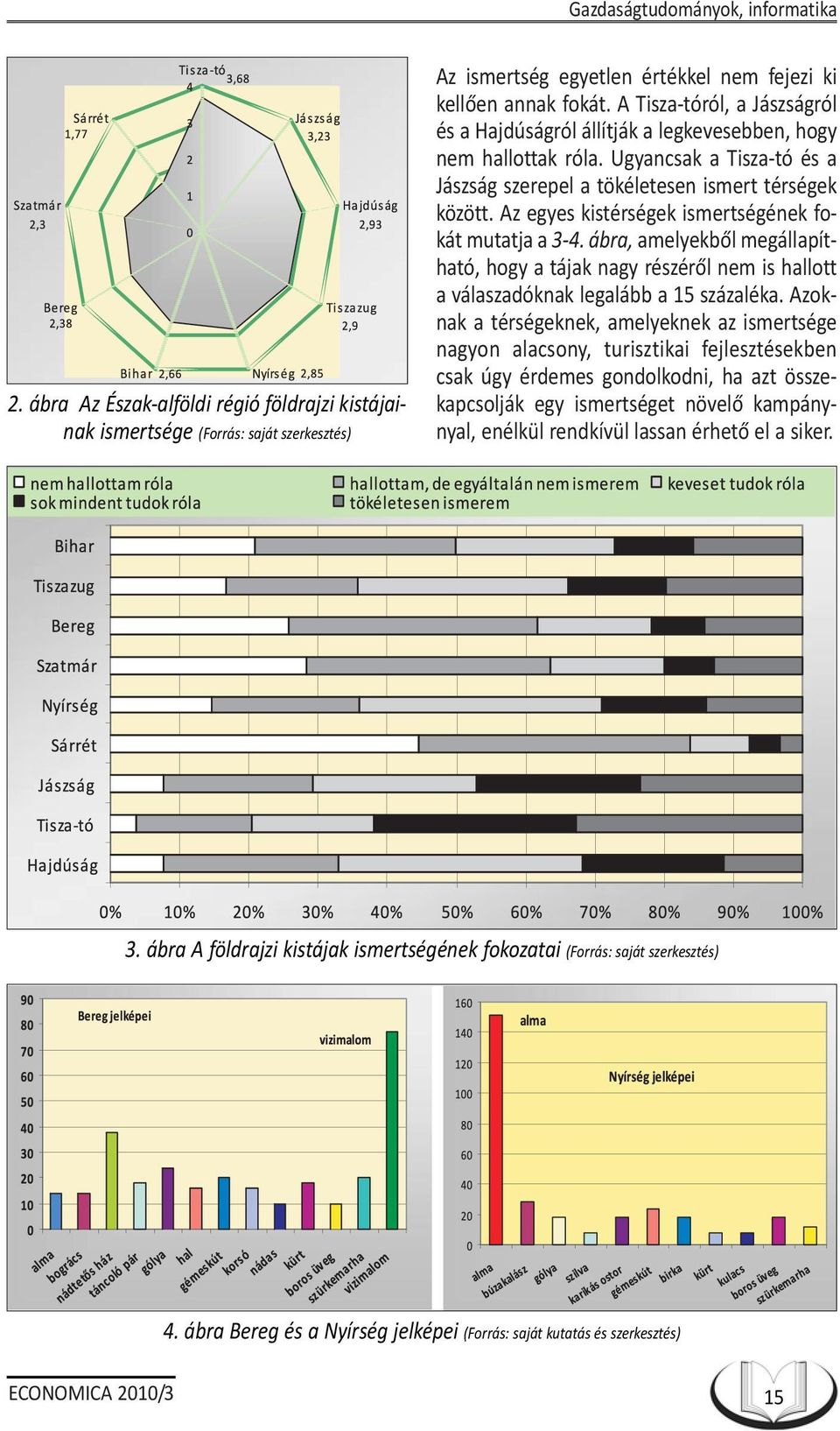 Az egyes kistérségek ismertségének fokát mutatja a 3-4. ábra, amelyekbõl megállapítható, hogy a tájak nagy részérõl nem is hallott a válaszadóknak legalább a 15 százaléka.