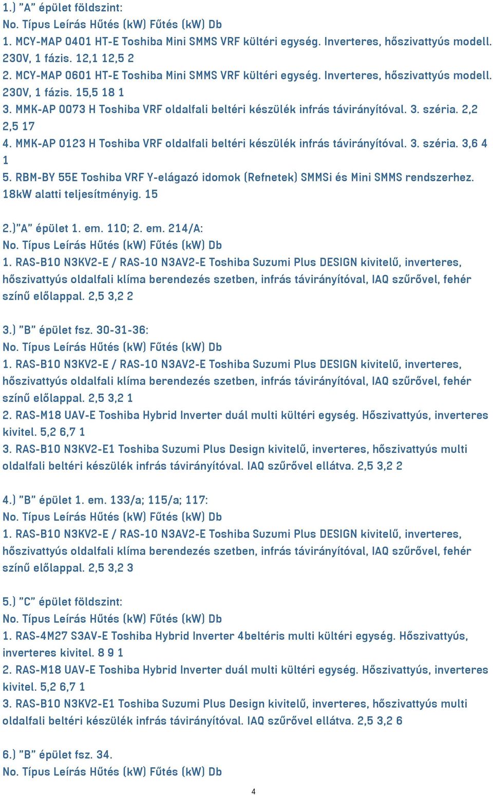 2,2 2,5 17 4. MMK-AP 0123 H Toshiba VRF oldalfali beltéri készülék infrás távirányítóval. 3. széria. 3,6 4 1 5. RBM-BY 55E Toshiba VRF Y-elágazó idomok (Refnetek) SMMSi és Mini SMMS rendszerhez.