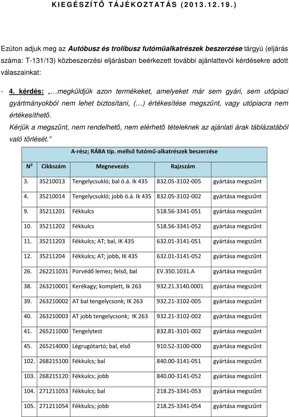 kérdés: megküldjük azon termékeket, amelyeket már sem gyári, sem utópiaci gyártmányokból nem lehet biztosítani, ( ) értékesítése megszűnt, vagy utópiacra nem értékesíthető.