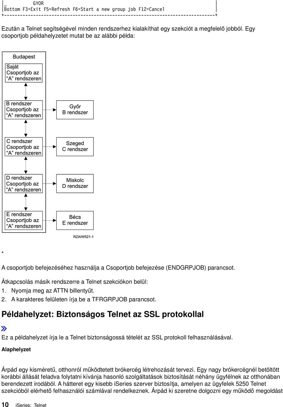 Átkapcsolás másik rendszerre a Telnet szekciókon belül: 1. Nyomja meg azattn billentyűt. 2. A karakteres felületen írja be a TFRGRPJOB parancsot.