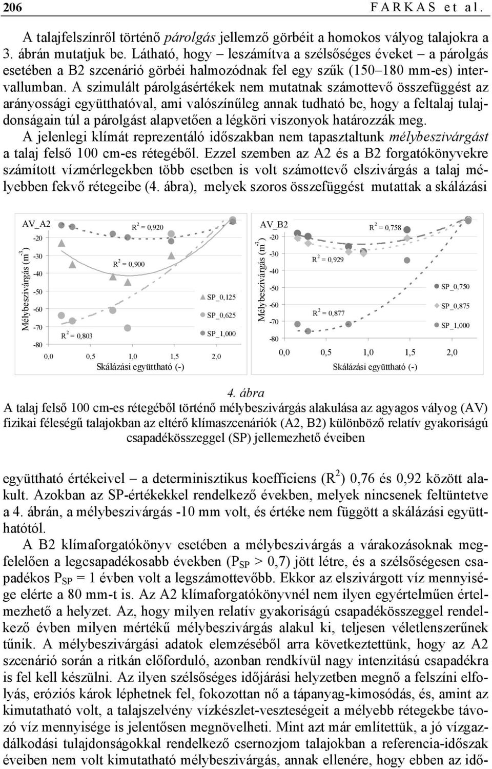 A szimulált párolgásértékek nem mutatnak számottevő összefüggést az arányossági együtthatóval, ami valószínűleg annak tudható be, hogy a feltalaj tulajdonságain túl a párolgást alapvetően a légköri