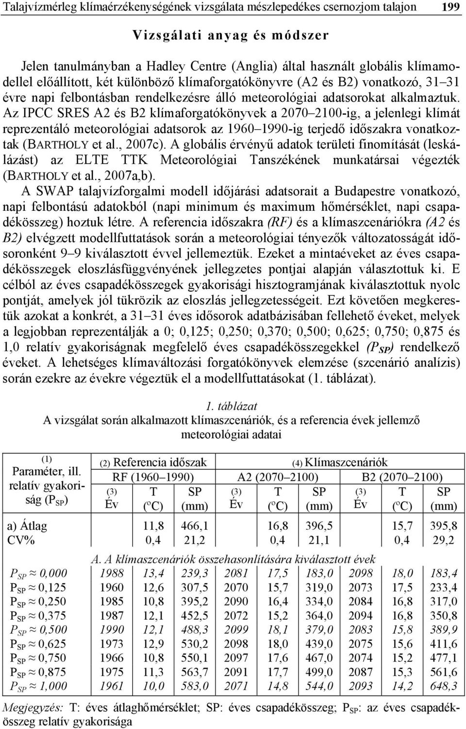 Az IPCC SRES A2 és B2 klímaforgatókönyvek a 2070 2100-ig, a jelenlegi klímát reprezentáló meteorológiai adatsorok az 1960 1990-ig terjedő időszakra vonatkoztak (BARTHOLY et al., 2007c).