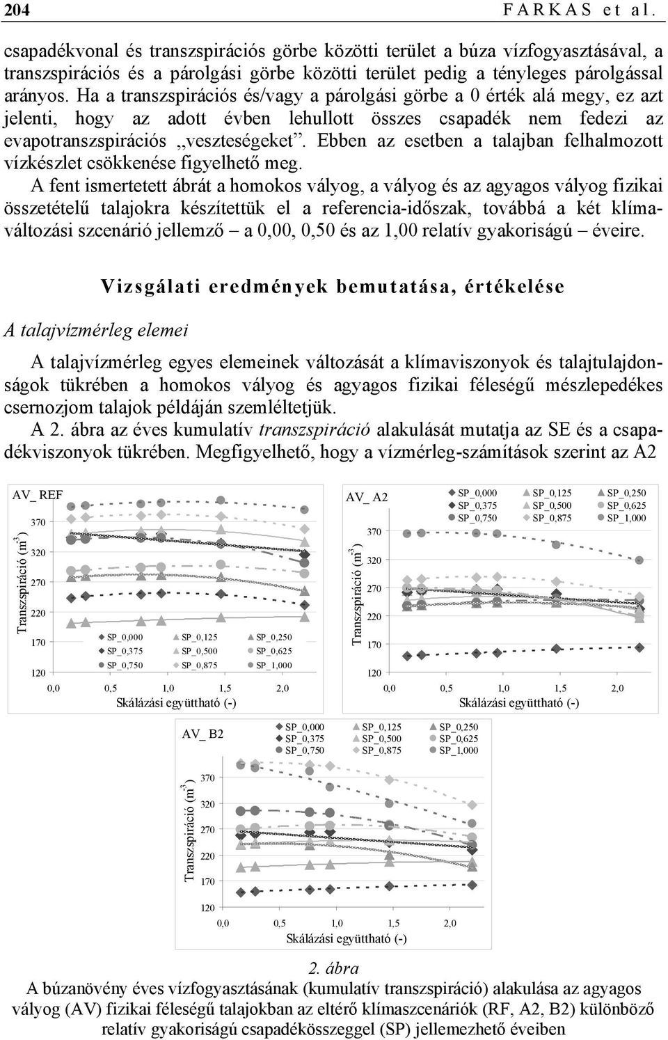 Ebben az esetben a talajban felhalmozott vízkészlet csökkenése figyelhető meg.