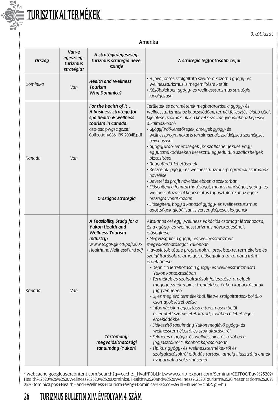 strategy for spa health & wellness tourism in Canada: dsp-psd.pwgsc.gc.ca/ Collection/C86-199-2004E.