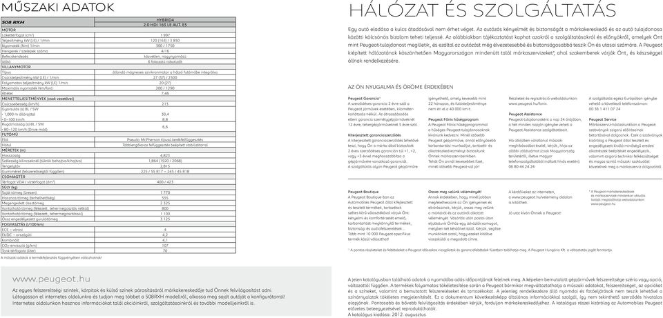 fokozatú robotizált VILLANYMOTOR Típus állandó mágneses szinkronmotor a hátsó futóműbe integrálva Csúcsteljesítmény kw (LE) / 1/min 27 (37) / 2500 Folyamatos teljesítmény kw (LE) 1/min 20 (27)