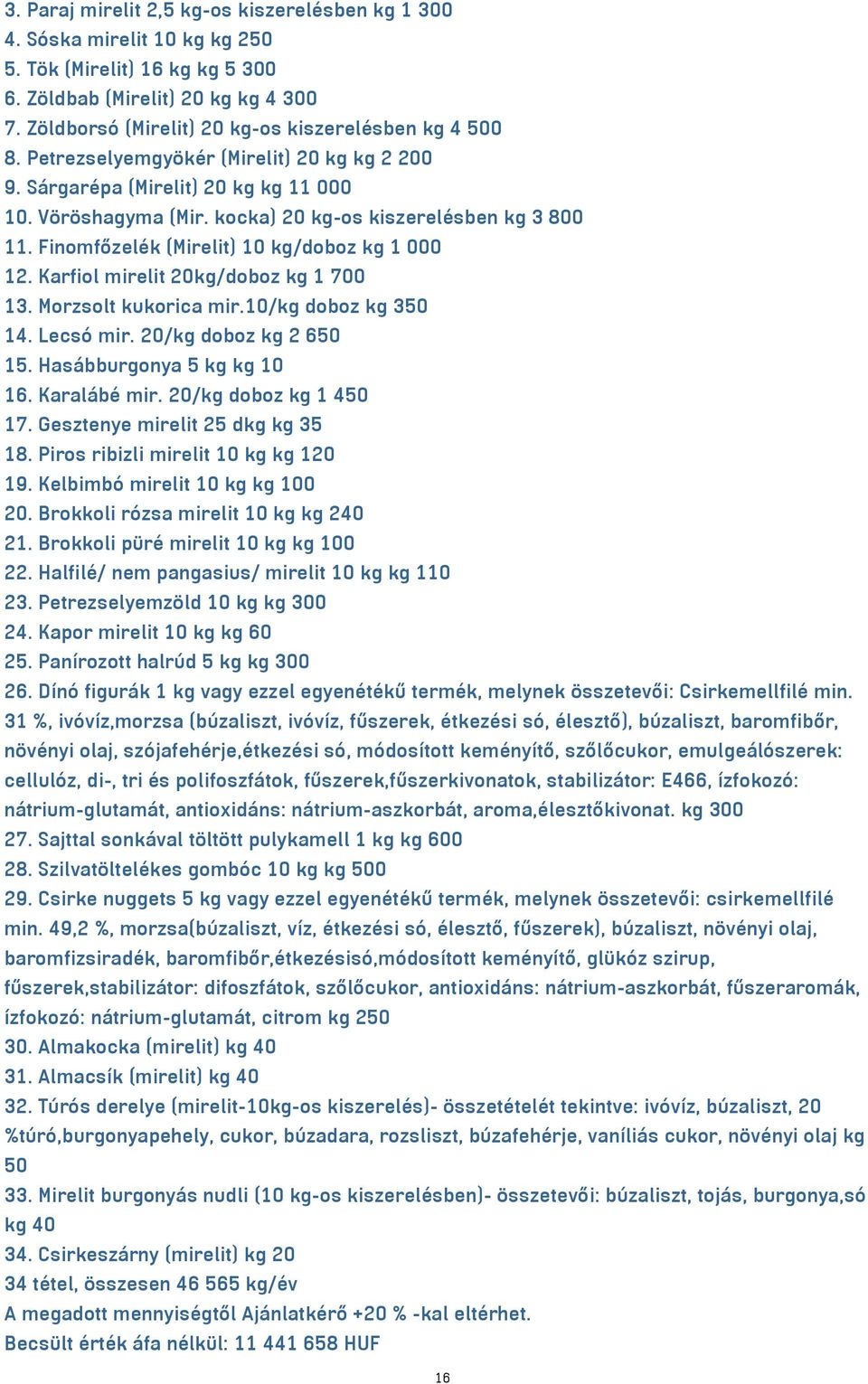 kocka) 20 kg-os kiszerelésben kg 3 800 11. Finomfőzelék (Mirelit) 10 kg/doboz kg 1 000 12. Karfiol mirelit 20kg/doboz kg 1 700 13. Morzsolt kukorica mir.10/kg doboz kg 350 14. Lecsó mir.