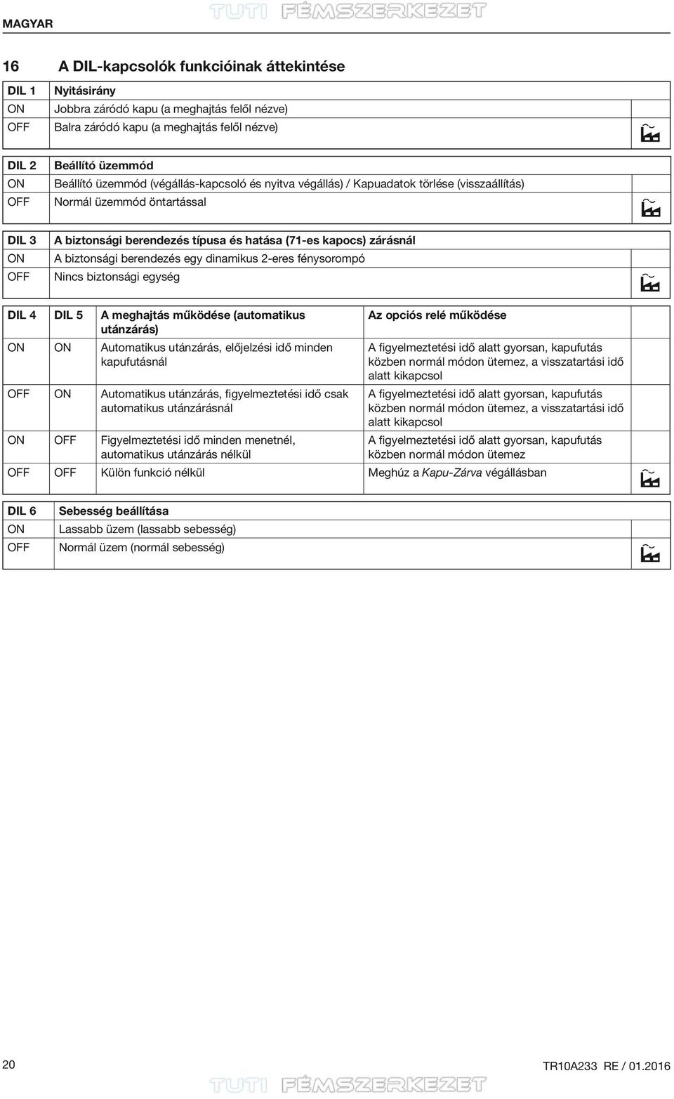 biztonsági berendezés egy dinamikus 2-eres fénysorompó Nincs biztonsági egység DIL 4 DIL 5 A meghajtás működése (automatikus utánzárás) ON ON Automatikus utánzárás, előjelzési idő minden kapufutásnál