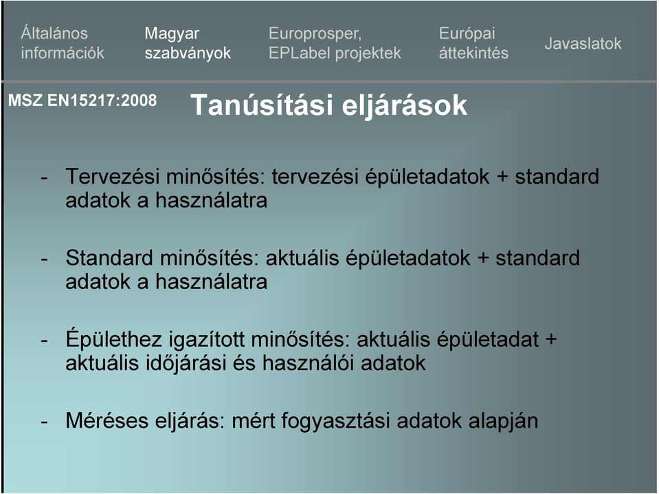 standard adatok a használatra - Épülethez igazított minősítés: aktuális épületadat