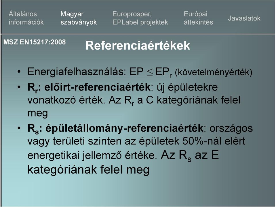 Az R r a C kategóriának felel meg R s : épületállomány-referenciaérték: országos