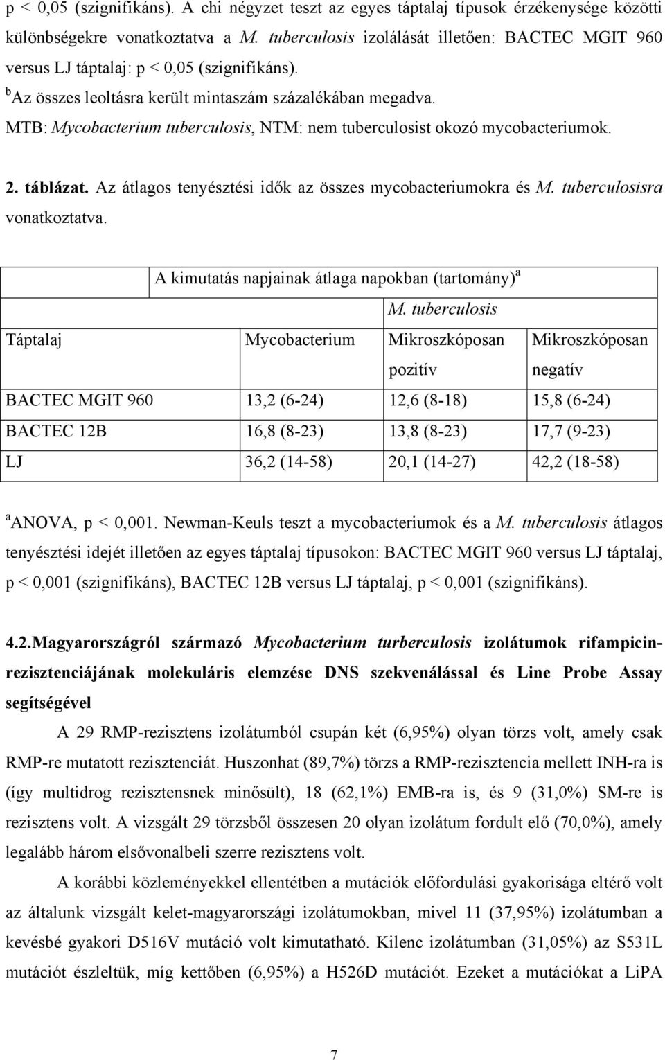 MTB: Mycobacterium tuberculosis, NTM: nem tuberculosist okozó mycobacteriumok. 2. táblázat. Az átlagos tenyésztési idők az összes mycobacteriumokra és M. tuberculosisra vonatkoztatva.