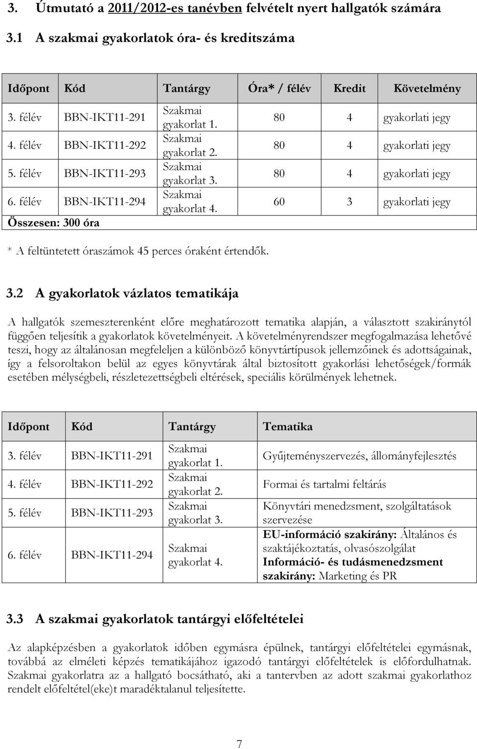 2 A gyakorlatok vázlatos tematikája A hallgatók szemeszterenként előre meghatározott tematika alapján, a választott szakiránytól függően teljesítik a gyakorlatok követelményeit.