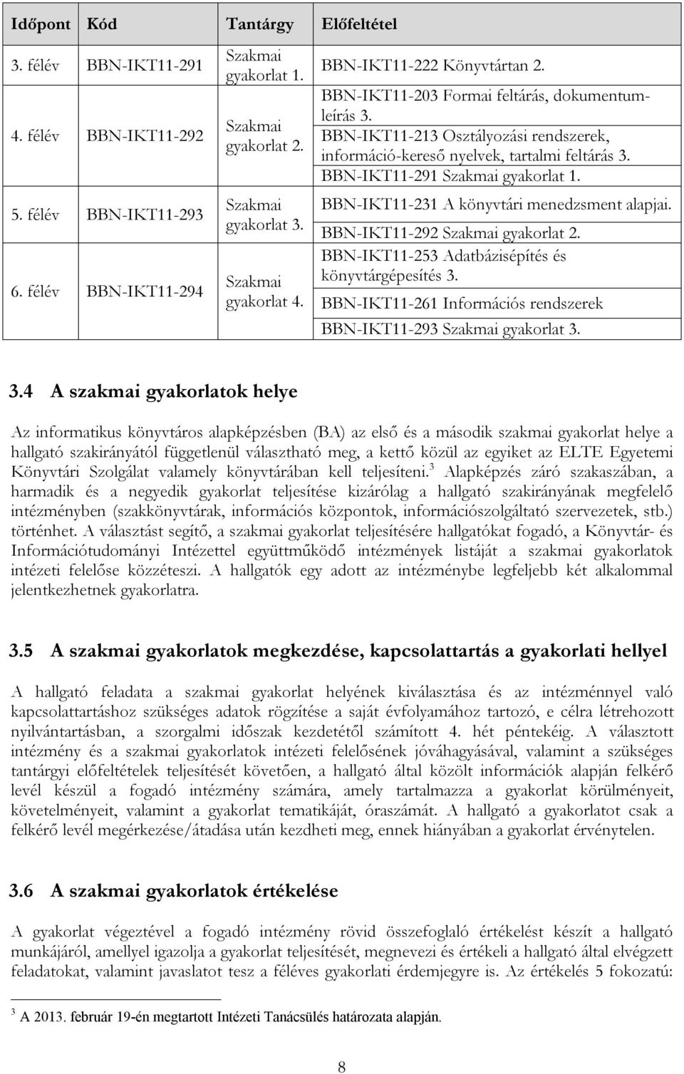 BBN-IKT11-292 BBN-IKT11-253 Adatbázisépítés és könyvtárgépesítés 3. BBN-IKT11-261 Információs rendszerek BBN-IKT11-293 3.