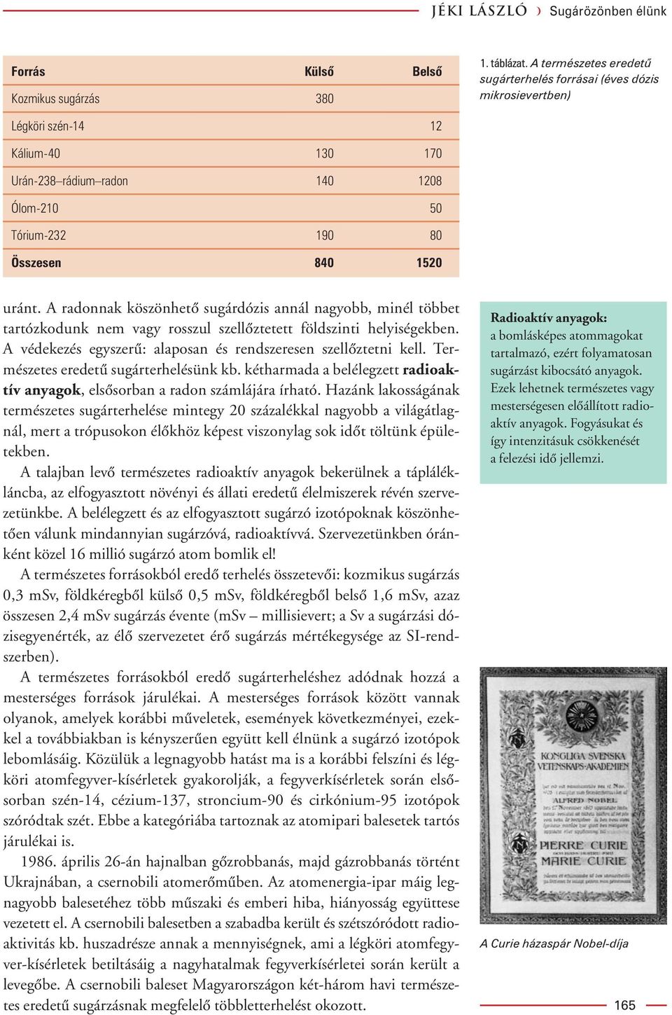 A radonnak köszönhetô sugárdózis annál nagyobb, minél többet tartózkodunk nem vagy rosszul szellôztetett földszinti helyiségekben. A védekezés egyszerû: alaposan és rendszeresen szellôztetni kell.