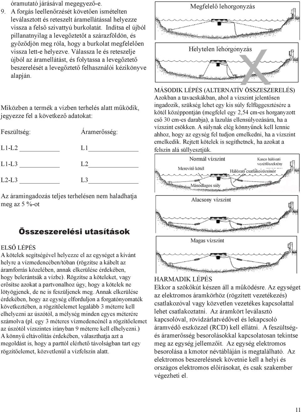 Válassza le és reteszelje újból az áramellátást, és folytassa a levegőztető beszerelését a levegőztető felhasználói kézikönyve alapján.