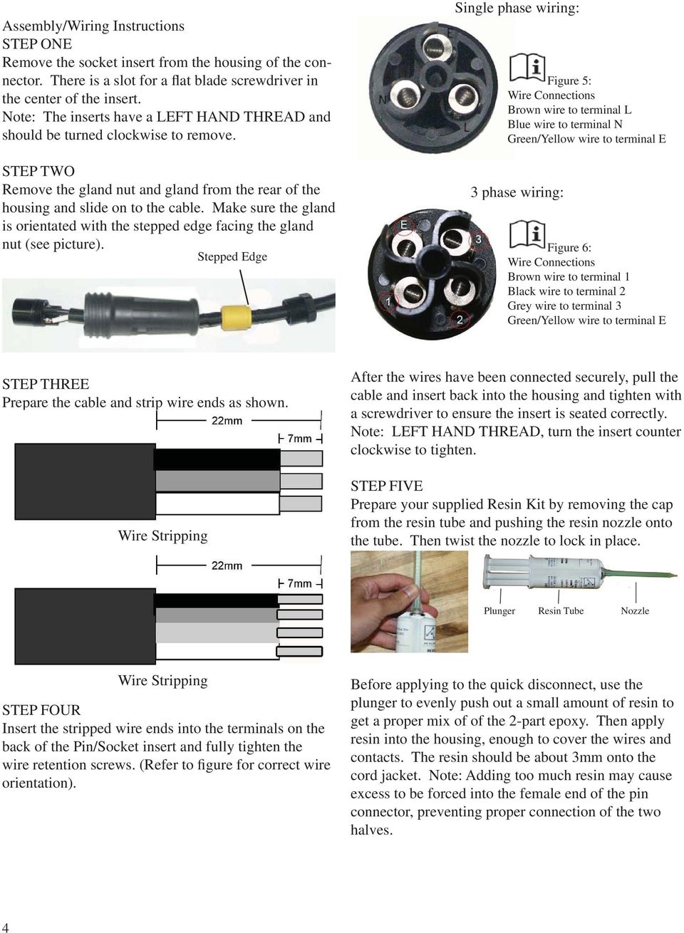 Make sure the gland is orientated with the stepped edge facing the gland nut (see picture).