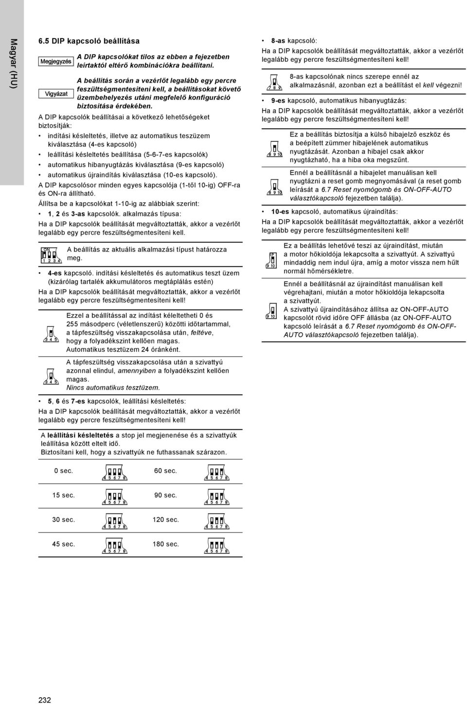 A DIP kapcsolók beállításai a következő lehetőségeket biztosítják: indítási késleltetés, illetve az automatikus teszüzem kiválasztása (4-es kapcsoló) leállítási késleltetés beállítása (5-6-7-es