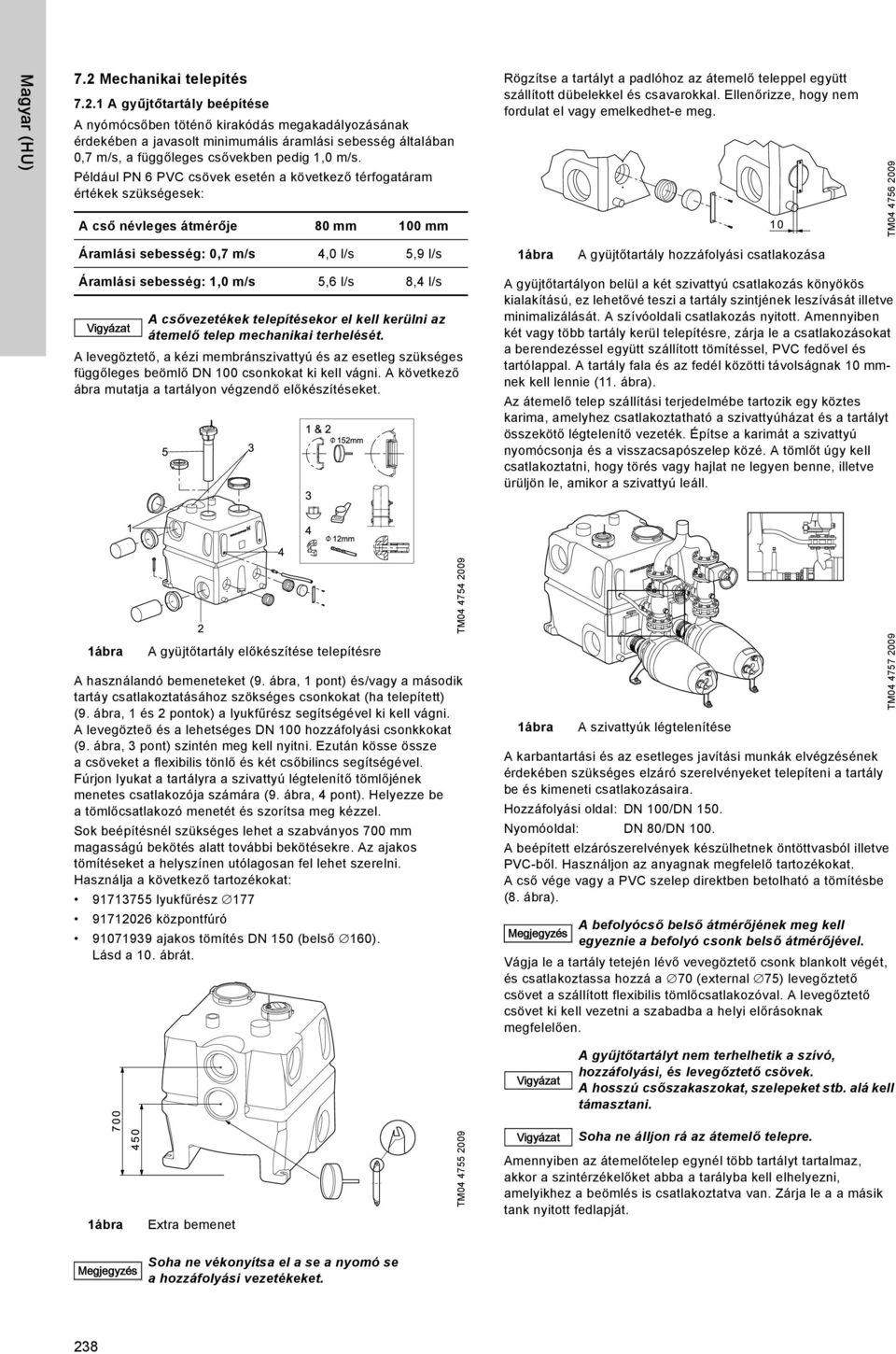 Például PN 6 PVC csövek esetén a következő térfogatáram értékek szükségesek: A cső névleges átmérője 80 mm 00 mm Rögzítse a tartályt a padlóhoz az átemelő teleppel együtt szállított dübelekkel és