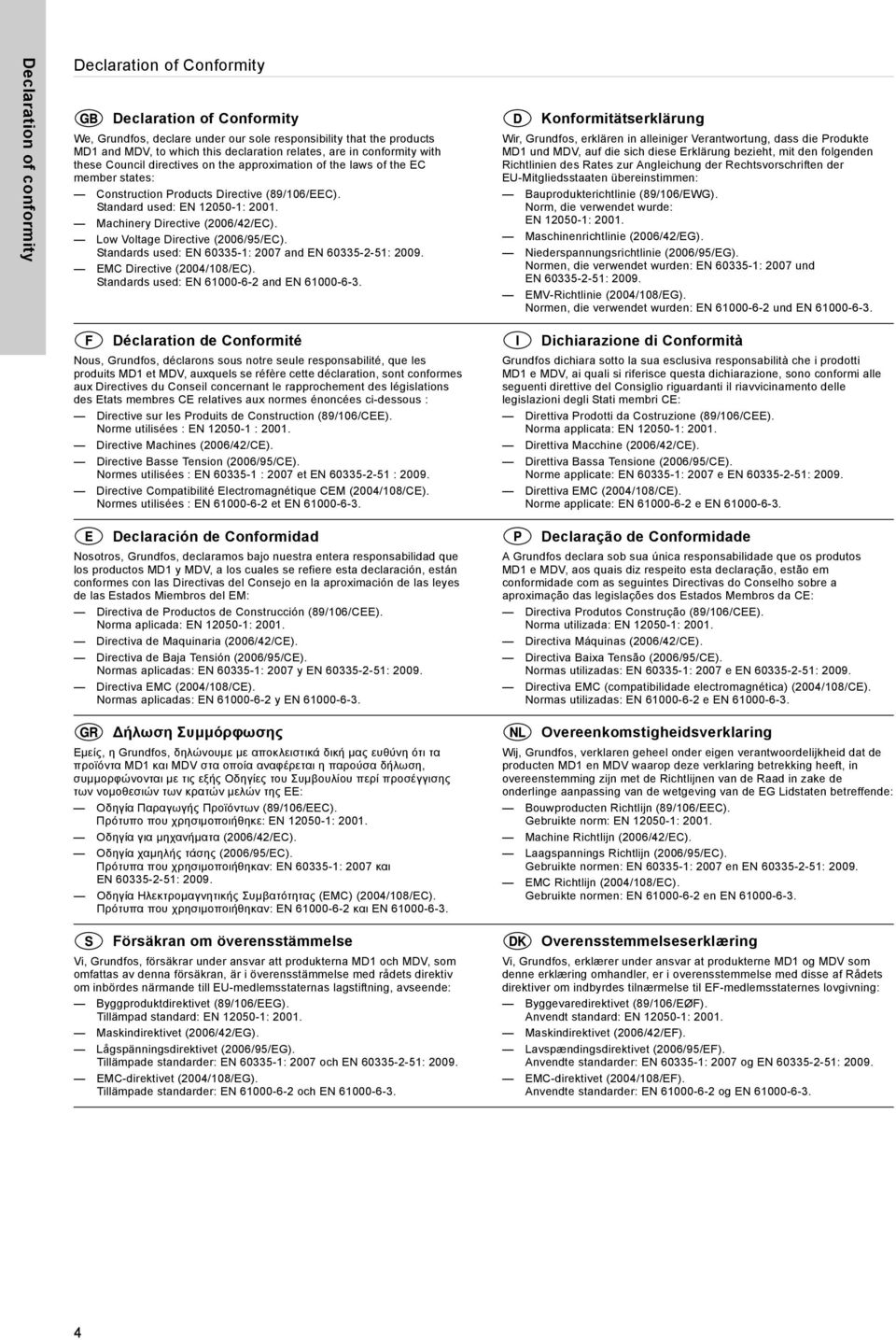 Machinery Directive (006/4/EC). Low Voltage Directive (006/95/EC). Standards used: EN 60335-: 007 and EN 60335--5: 009. EMC Directive (004/08/EC). Standards used: EN 6000-6- and EN 6000-6-3.