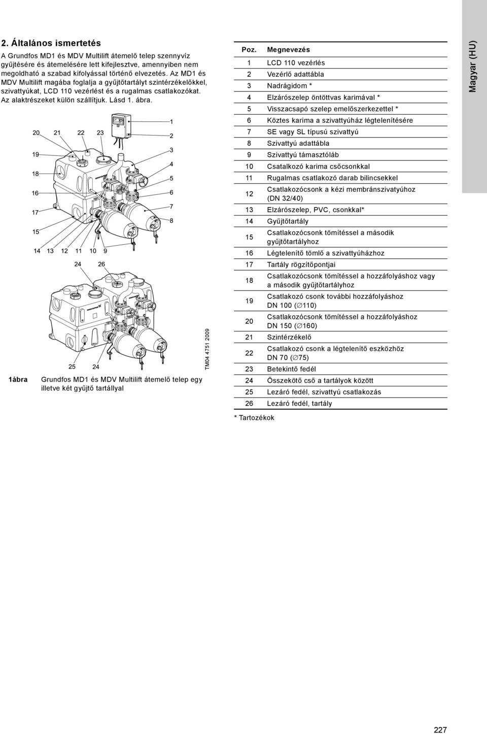 ábra Grundfos MD és MDV Multilift átemelő telep egy illetve két gyűjtő tartállyal TM04 475 009 Poz.