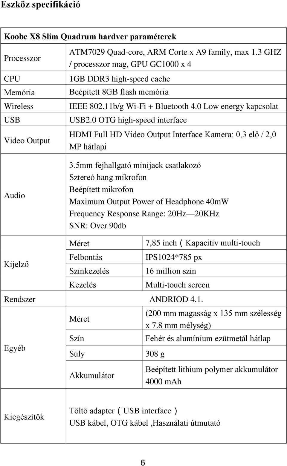 0 OTG high-speed interface HDMI Full HD Video Output Interface Kamera: 0,3 elő / 2,0 MP hátlapi 3.