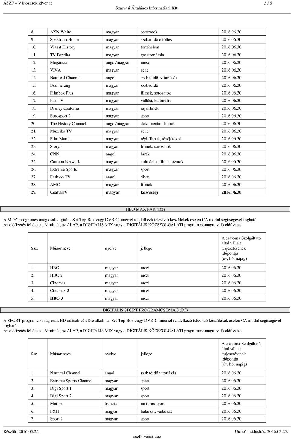 Boomerang magyar szabadidő 2016.06.30. 16. Filmbox Plus magyar filmek, sorozatok 2016.06.30. 17. Pax TV magyar vallási, kultúrális 2016.06.30. 18. Disney Csatorna magyar rajzfilmek 2016.06.30. 19.