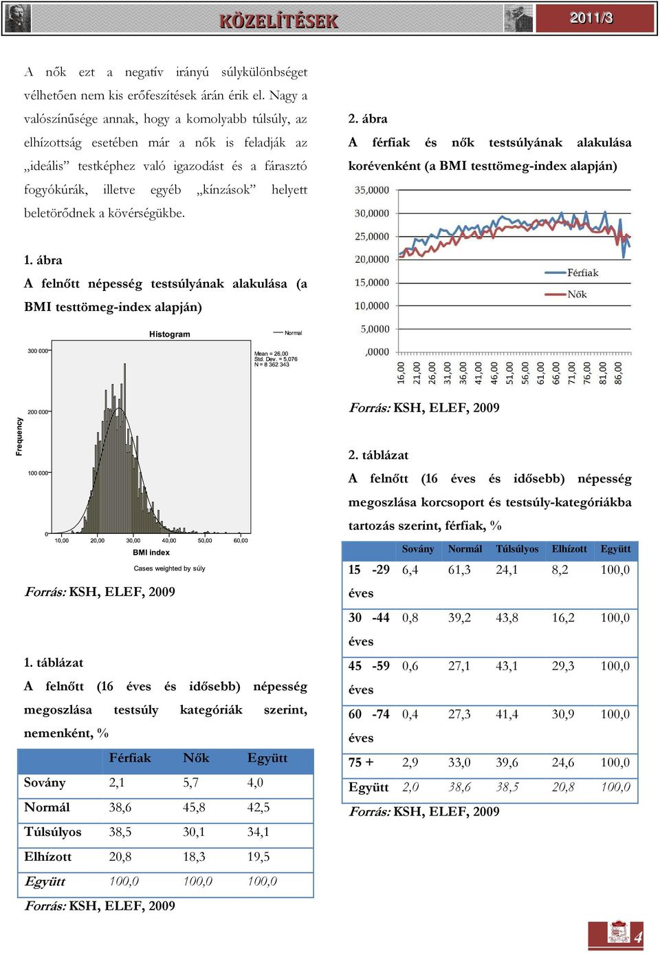 beletörődnek a kövérségükbe. 2. ábra A férfiak és nők testsúlyának alakulása korévenként (a BMI testtömeg-index alapján) 1.