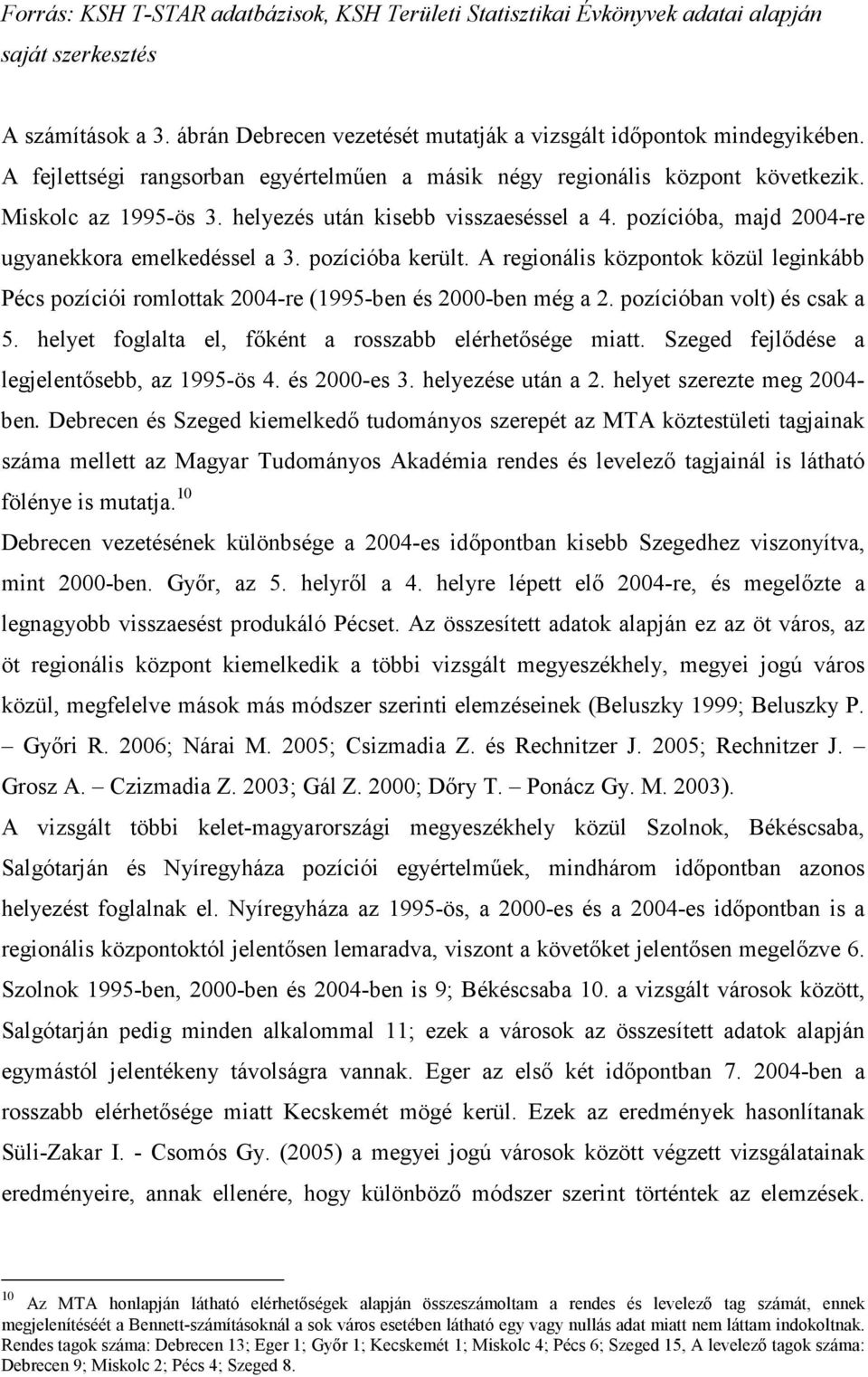 pozícióba került. A regionális központok közül leginkább Pécs pozíciói romlottak 2004-re (1995-ben és 2000-ben még a 2. pozícióban volt) és csak a 5.