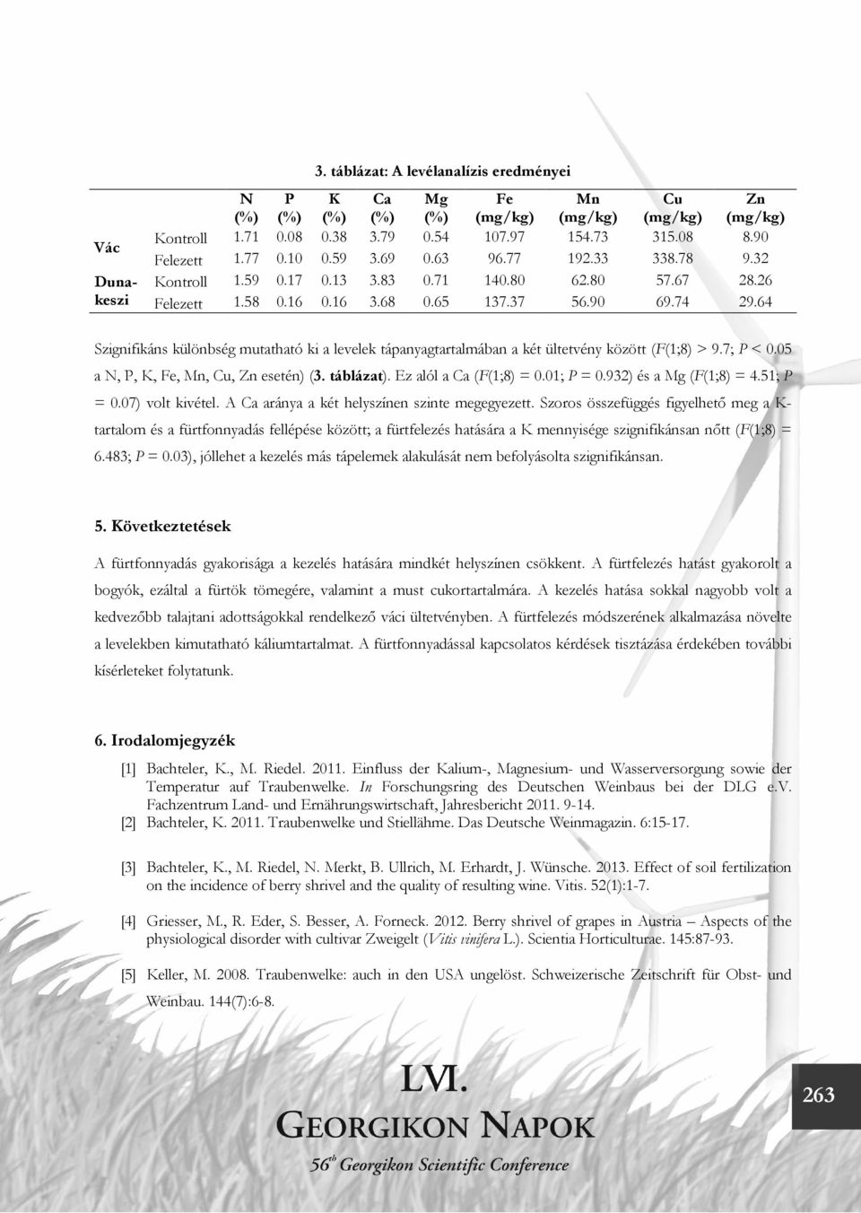 64 Szignifikáns különbség mutatható ki a levelek tápanyagtartalmában a két ültetvény között (F(1;8) > 9.7; P < 0.05 a N, P, K, Fe, Mn, Cu, Zn esetén) (3. táblázat). Ez alól a Ca (F(1;8) = 0.01; P = 0.