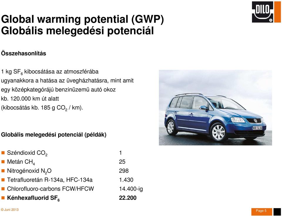 000 km út alatt (kibocsátás kb. 185 g CO 2 / km).