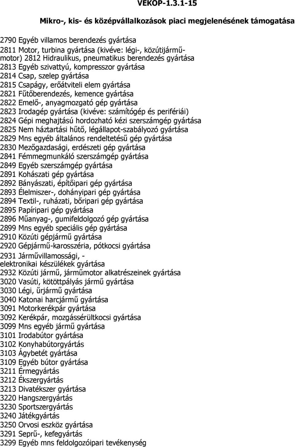 perifériái) 2824 Gépi meghajtású hordozható kézi szerszámgép gyártása 2825 Nem háztartási hűtő, légállapot-szabályozó gyártása 2829 Mns egyéb általános rendeltetésű gép gyártása 2830 Mezőgazdasági,