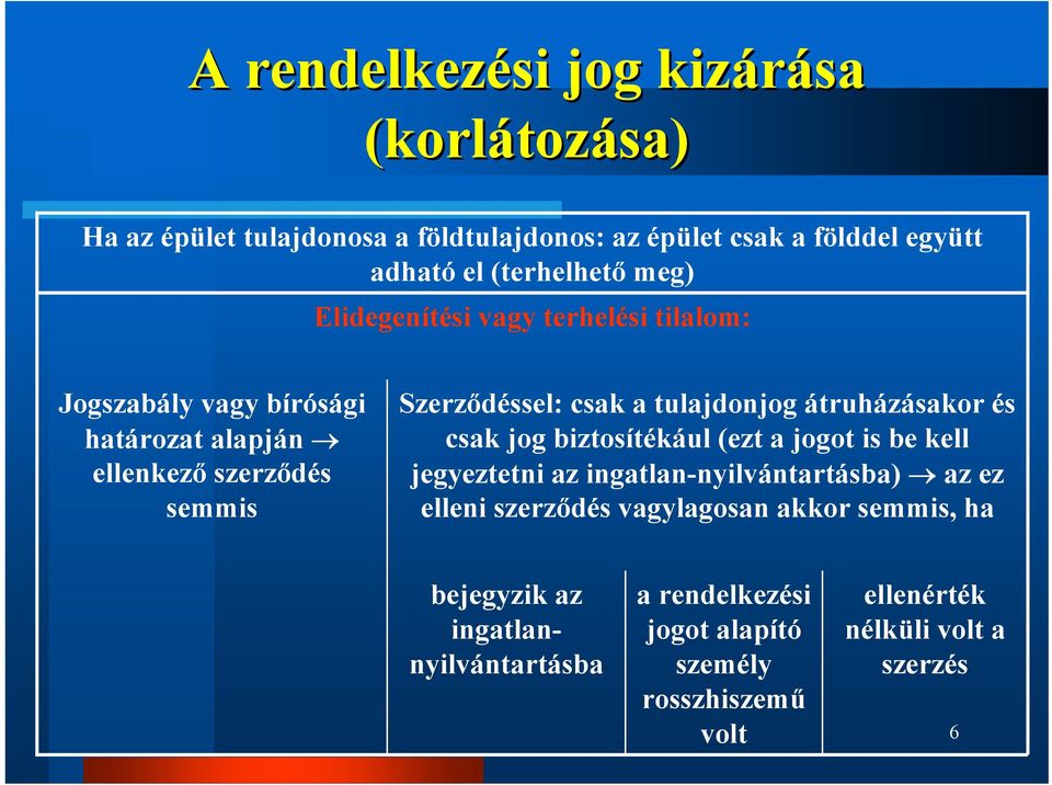 tulajdonjog átruházásakor és csak jog biztosítékául (ezt a jogot is be kell jegyeztetni az ingatlan-nyilvántartásba) az ez elleni szerződés