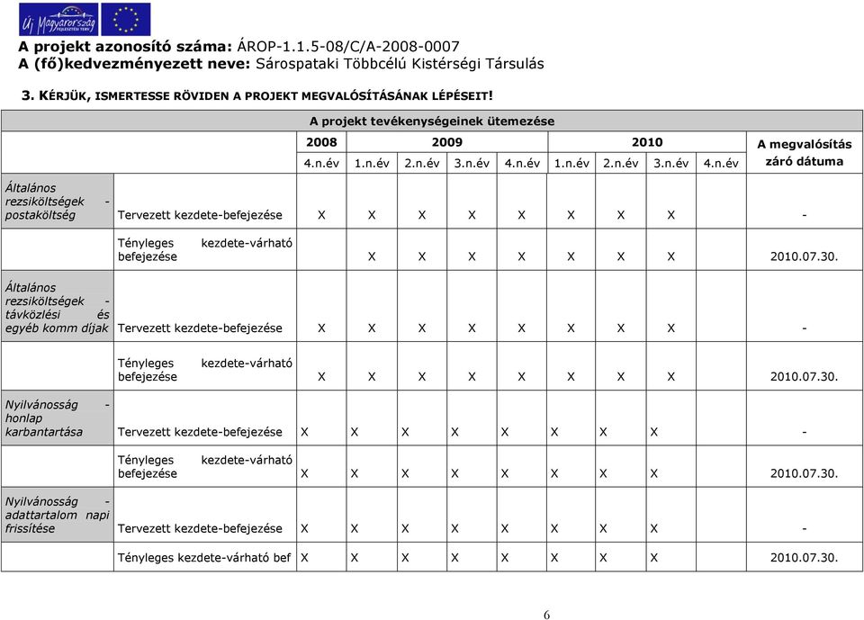 30. Általános rezsiköltségek - távközlési és egyéb komm díjak Tervezett kezdete-befejezése - befejezése 2010.07.30. Nyilvánosság - honlap karbantartása Tervezett kezdete-befejezése - befejezése 2010.