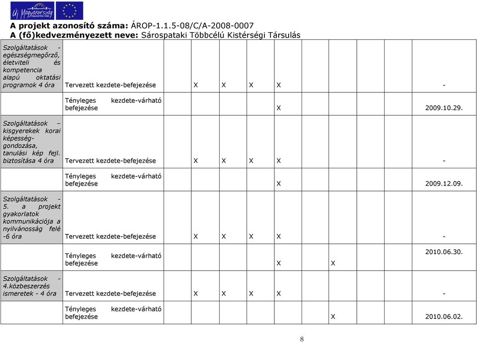 biztosítása 4 óra Tervezett kezdete-befejezése - befejezése 2009.12.09. Szolgáltatások - 5.