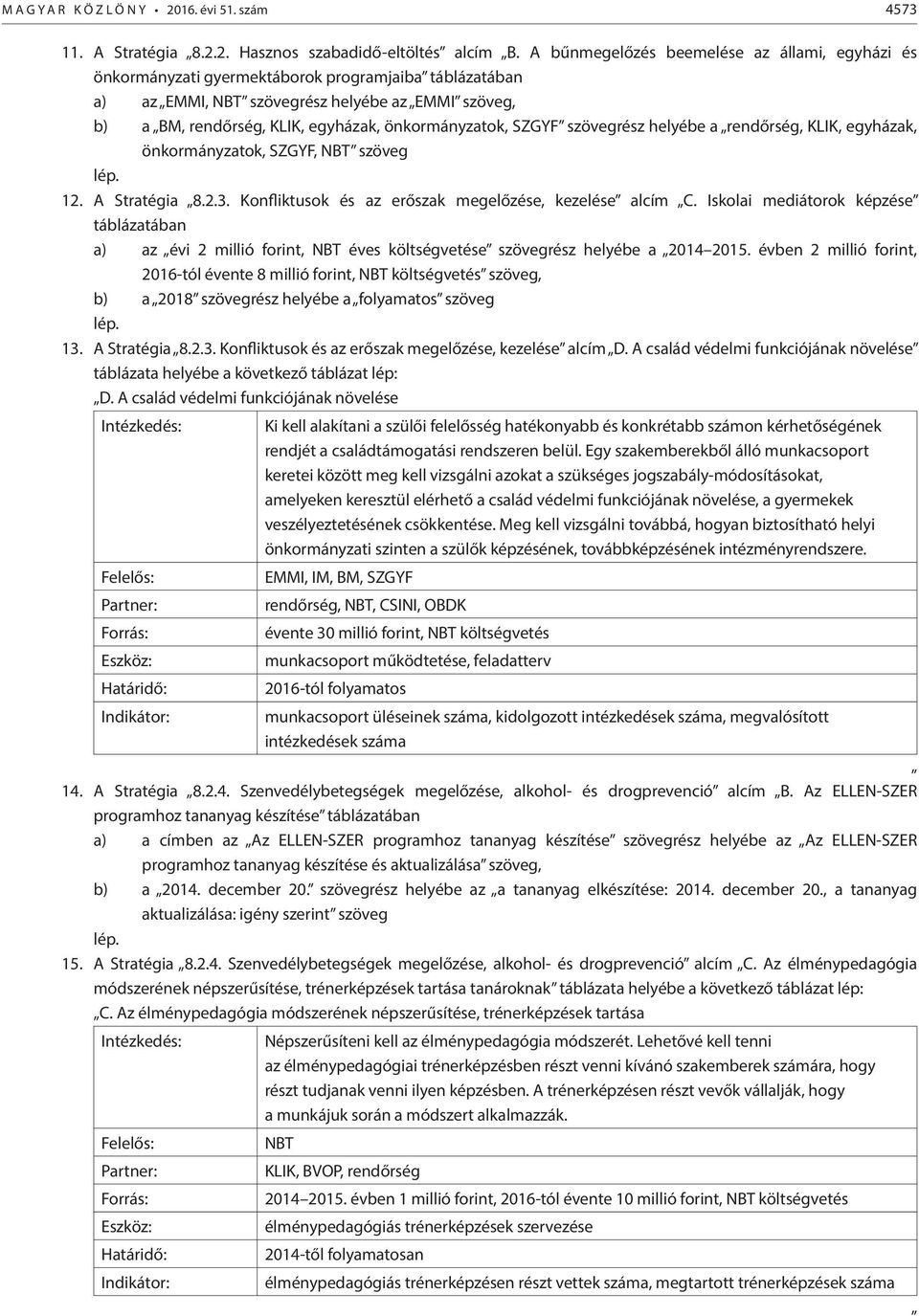 önkormányzatok, SZGYF szövegrész helyébe a rendőrség, KLIK, egyházak, önkormányzatok, SZGYF, NBT szöveg 12. A Stratégia 8.2.3. Konfliktusok és az erőszak megelőzése, kezelése alcím C.