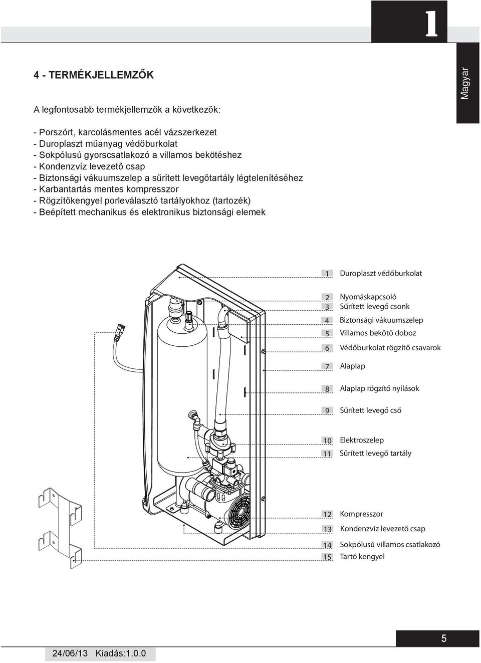 Beépített mechanikus és elektronikus biztonsági elemek Duroplaszt védőburkolat 2 3 4 5 6 7 8 9 Nyomáskapcsoló Sűrített levegő csonk Biztonsági vákuumszelep Villamos bekötő doboz Védőburkolat rögzítő