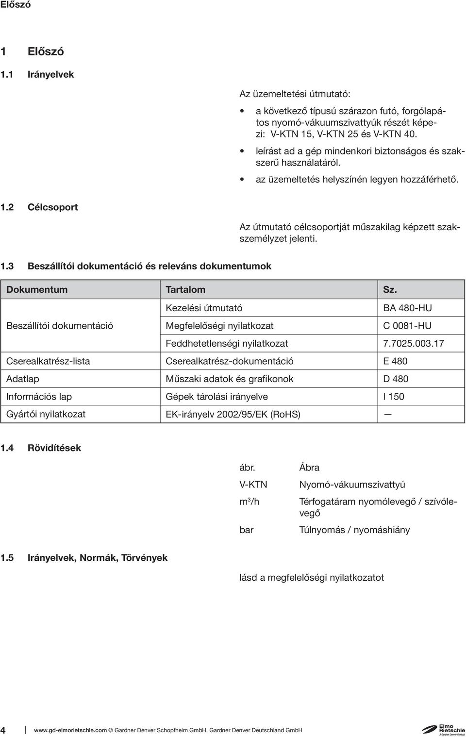 1.3 Beszállítói dokumentáció és releváns dokumentumok Dokumentum Tartalom Sz. Kezelési útmutató BA 480-HU Beszállítói dokumentáció Megfelelőségi nyilatkozat C 0081-HU Feddhetetlenségi nyilatkozat 7.