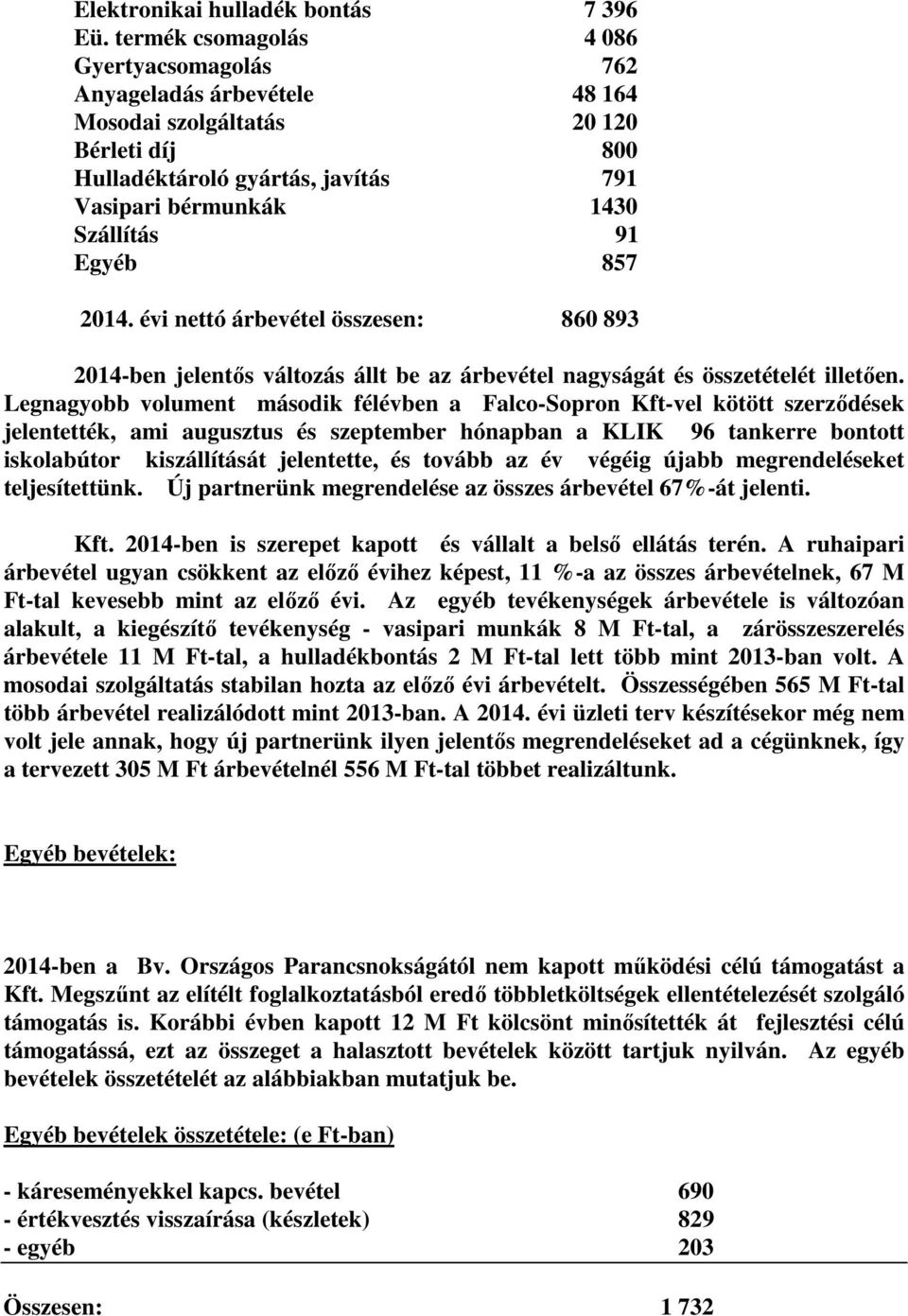 857 2014. évi nettó árbevétel összesen: 860 893 2014-ben jelentős változás állt be az árbevétel nagyságát és összetételét illetően.