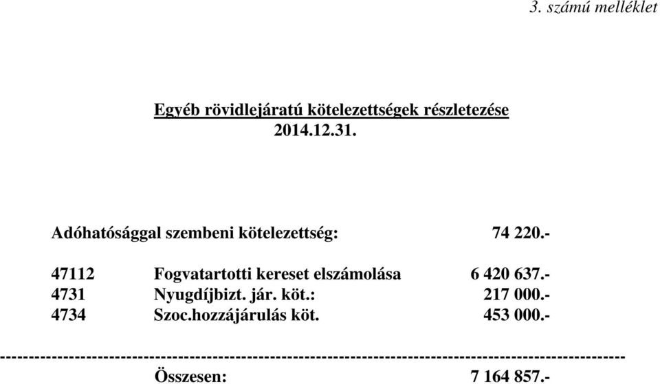 - 4731 Nyugdíjbizt. jár. köt.: 217 000.- 4734 Szoc.hozzájárulás köt. 453 000.