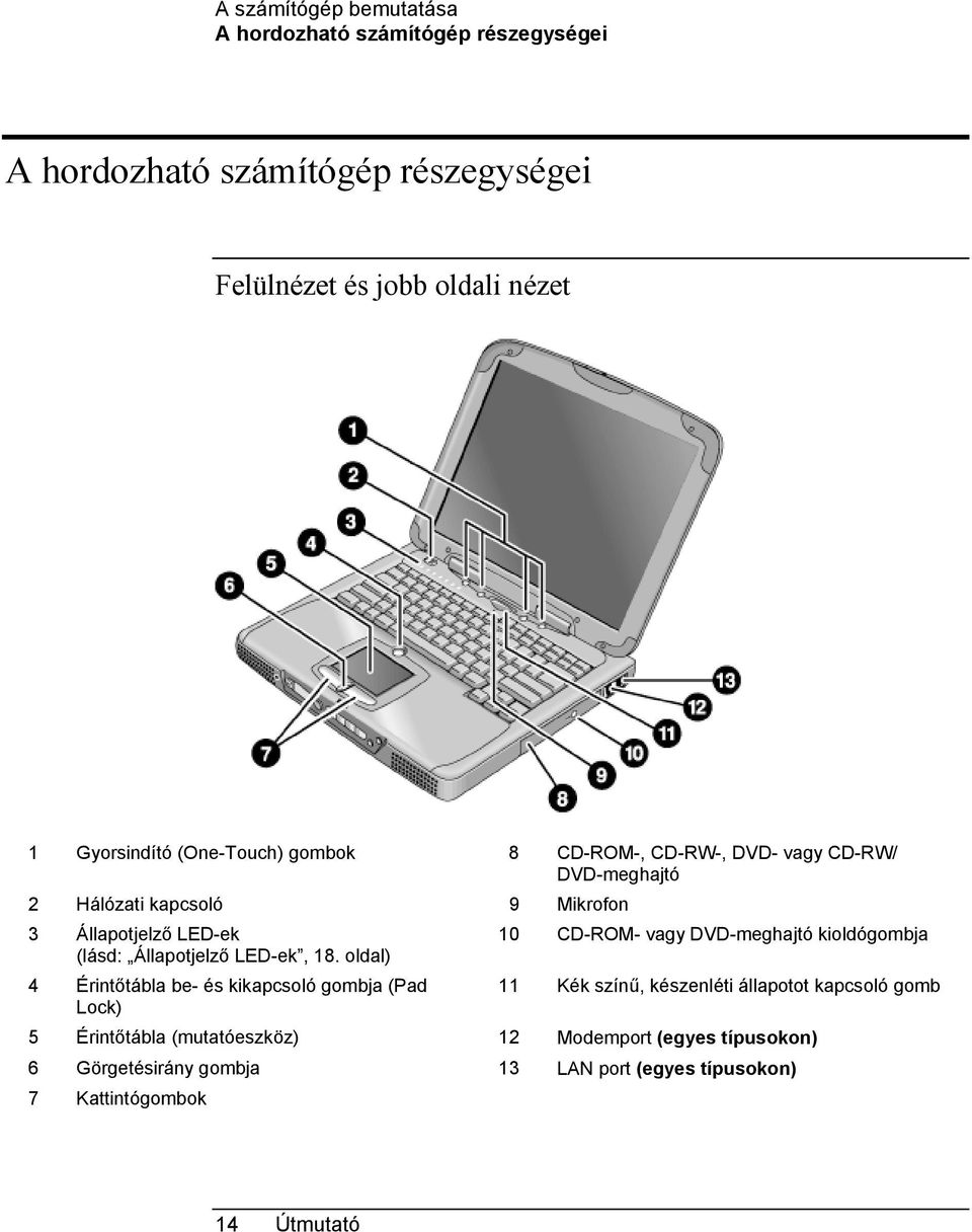 DVD-meghajtó kioldógombja (lásd: Állapotjelző LED-ek, 18.