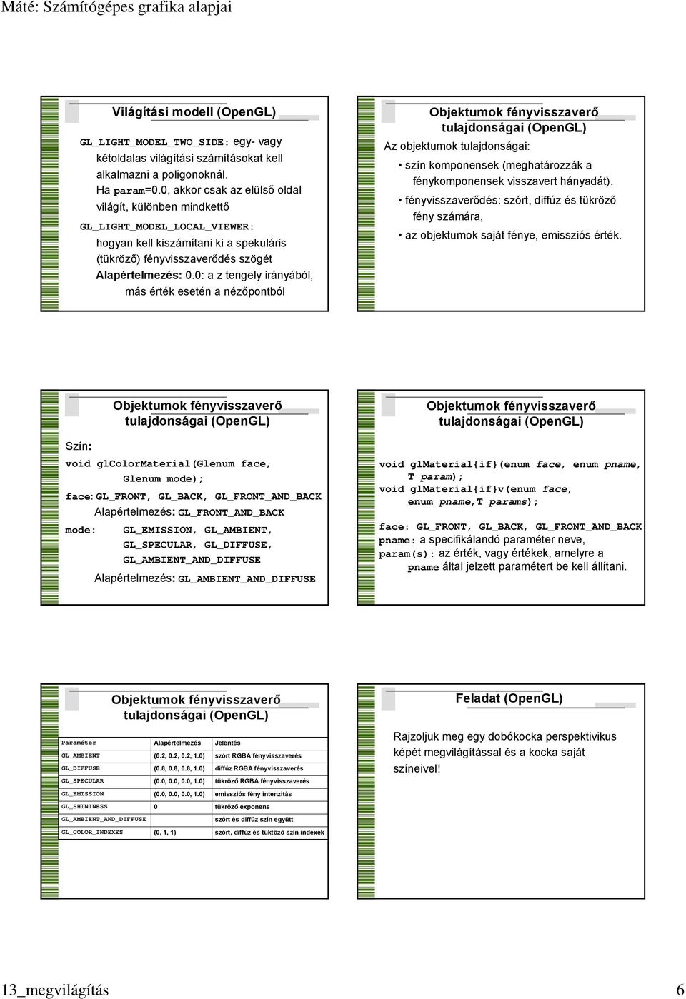 0: a z tengely irányából, más érték esetén a nézőpontból Az objektumok tulajdonságai: szín komponensek (meghatározzá fénykomponensek visszavert hányadát), fényvisszaverődés: szórt, diffúz és tükröző