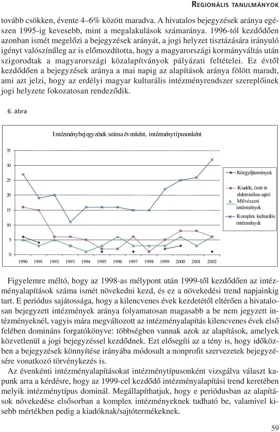 magyarországi közalapítványok pályázati feltételei.