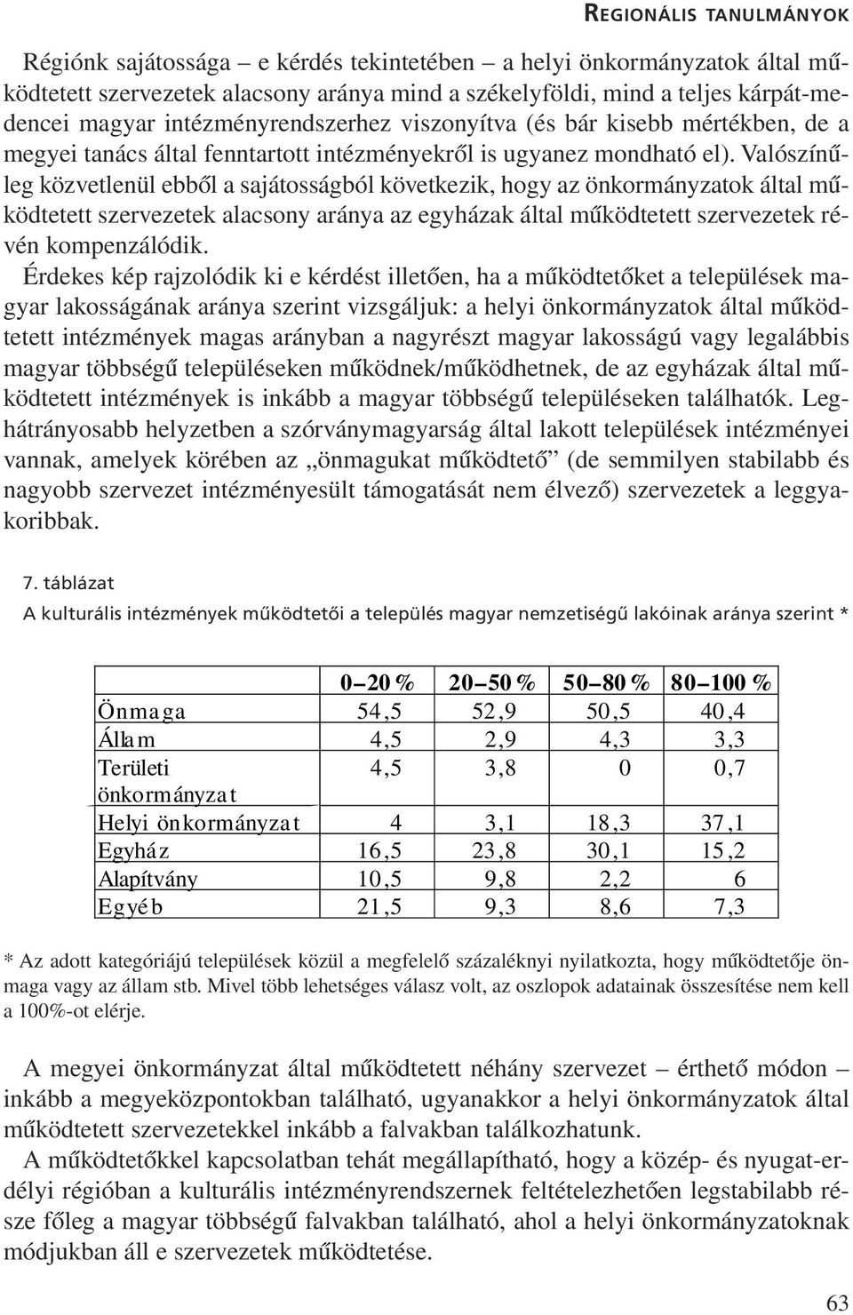 Valószínleg közvetlenül ebbõl a sajátosságból következik, hogy az önkormányzatok által mködtetett szervezetek alacsony aránya az egyházak által mködtetett szervezetek révén kompenzálódik.