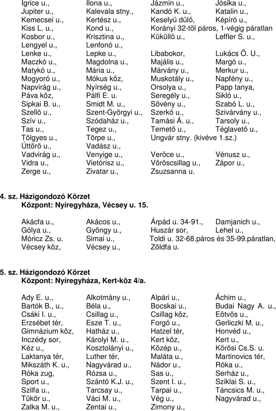 , Margó u., Matykó u., Mária u., Márvány u., Merkur u., Mogyoró u., Mókus köz, Muskotály u., Napfény u., Napvirág u., Nyírség u., Orsolya u., Papp tanya, Páva köz, Pálfi E. u. Seregély u., Sikló u.