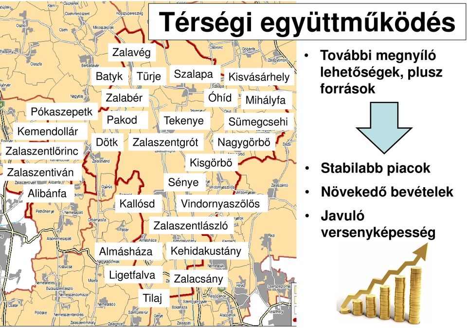 Kisgörbő Sénye Kallósd Vindornyaszőlős Zalaszentlászló Almásháza Kehidakustány További megnyíló