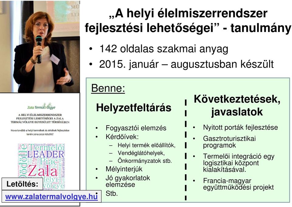 hu Benne: Helyzetfeltárás Fogyasztói elemzés Kérdőívek: Helyi termék előállítók, Vendéglátóhelyek, Önkormányzatok stb.