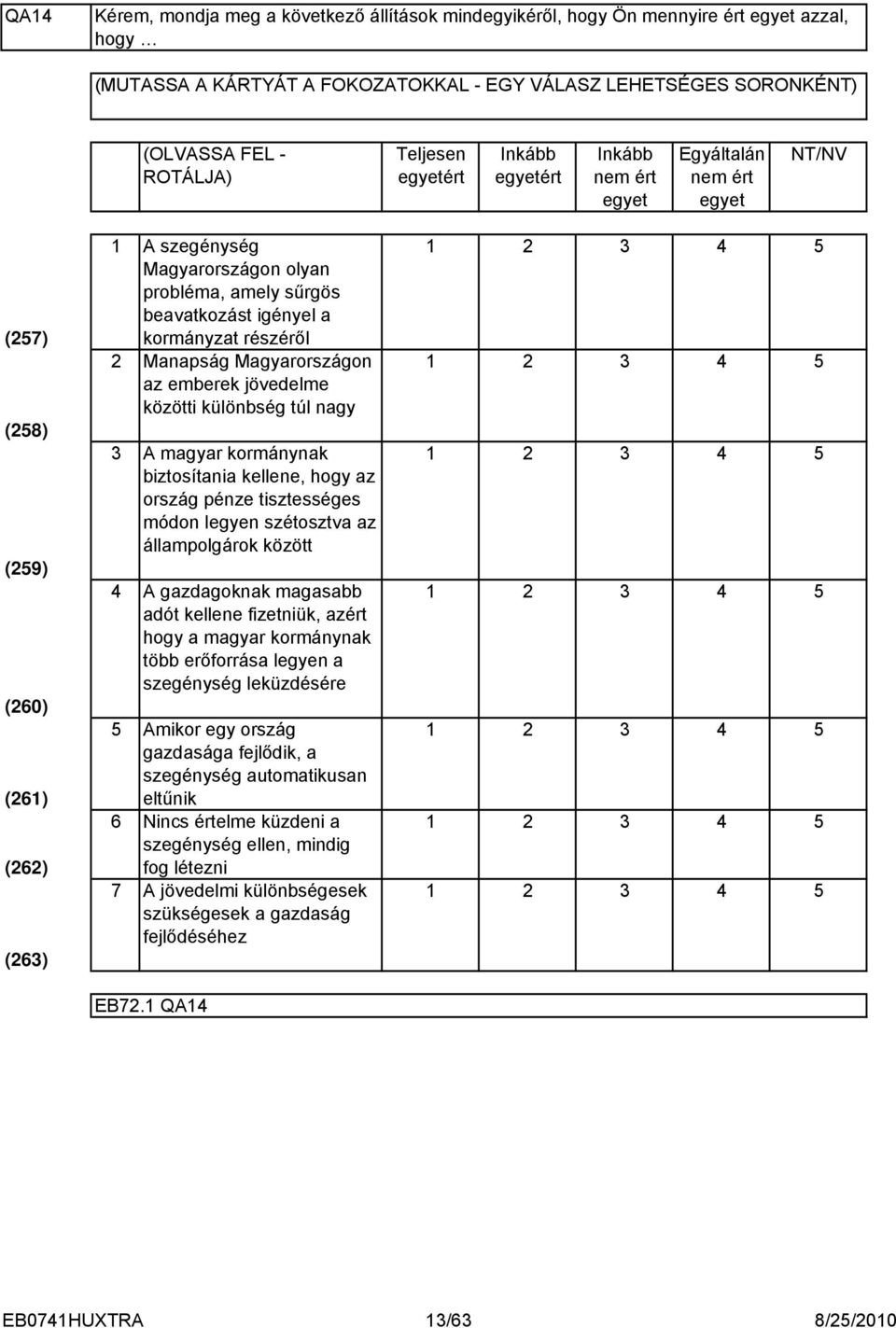 Manapság Magyarországon az emberek jövedelme közötti különbség túl nagy A magyar kormánynak biztosítania kellene, hogy az ország pénze tisztességes módon legyen szétosztva az állampolgárok között A