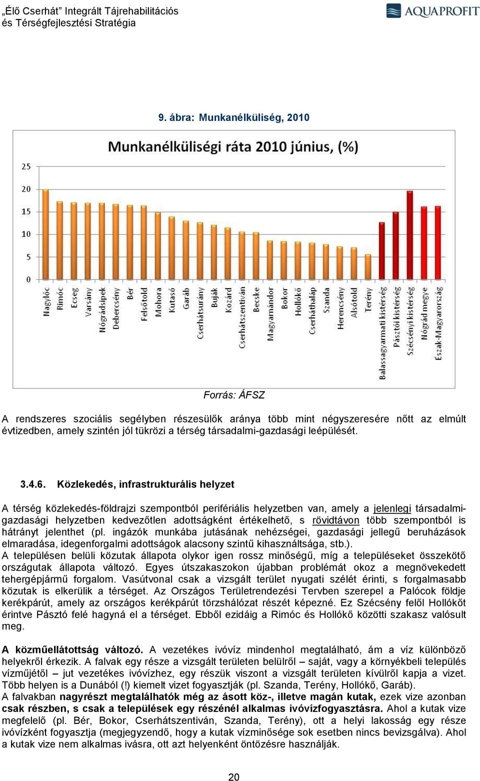 Közlekedés, infrastrukturális helyzet A térség közlekedés-földrajzi szempontból perifériális helyzetben van, amely a jelenlegi társadalmigazdasági helyzetben kedvezőtlen adottságként értékelhető, s